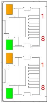 RJ45 引脚图