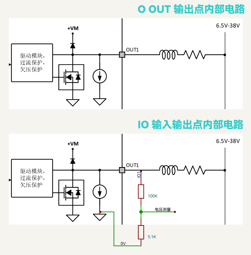 内部引脚原理图